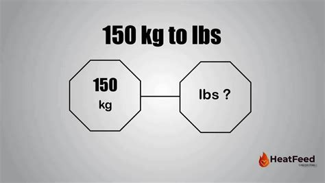 150 kg how many pounds.